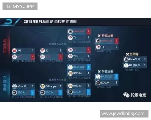 探索王者荣耀WE战队灵活性背后的秘密与策略分析