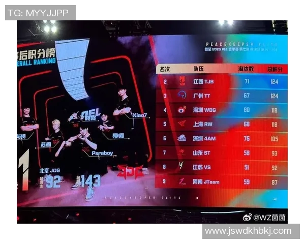 和平精英赛事分析JDG战队荣登第七名经验排行榜揭秘